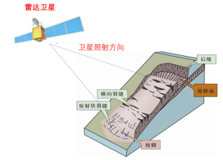 科力達(dá)集聚科技之力，助礦山安全生產(chǎn)檢查與安全監(jiān)測(cè)
